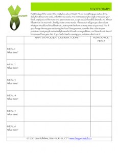 Blank Food Diary jpeg